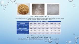 Paper ID 12 - Review Paper: Performance of Rice Husk Ash as a Material for Partial Cement Replacemen