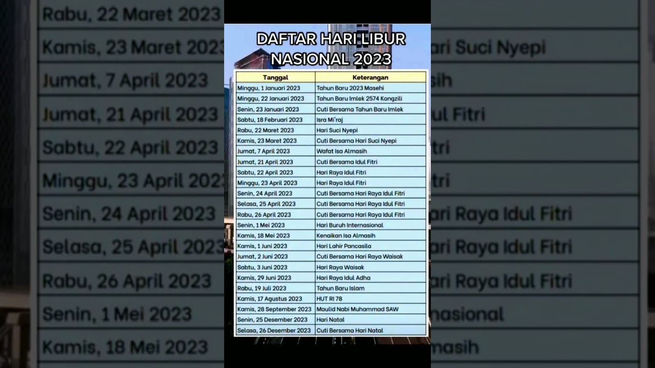DAFTAR HARI LIBUR NASIONAL TAHUN 2023 #shorts