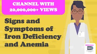 Signs and Symptoms of Iron Deficiency and Anemia - What You Need To Know