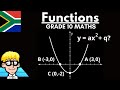Equation Of Parabola Grade 10 Introduction