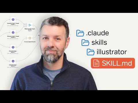 Replacing my n8n workflow with a Claude Code Skill