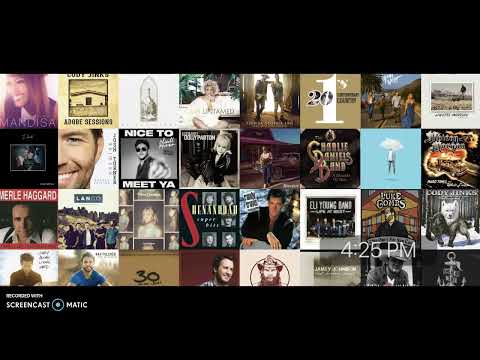 Formal Analysis of The Broken Column by Frida Kahlo