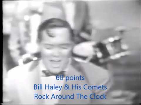 Greatest Hits Of 1956 - April 1956