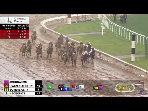 2025 Kentucky Derby Full Race Replay - Sovereignty