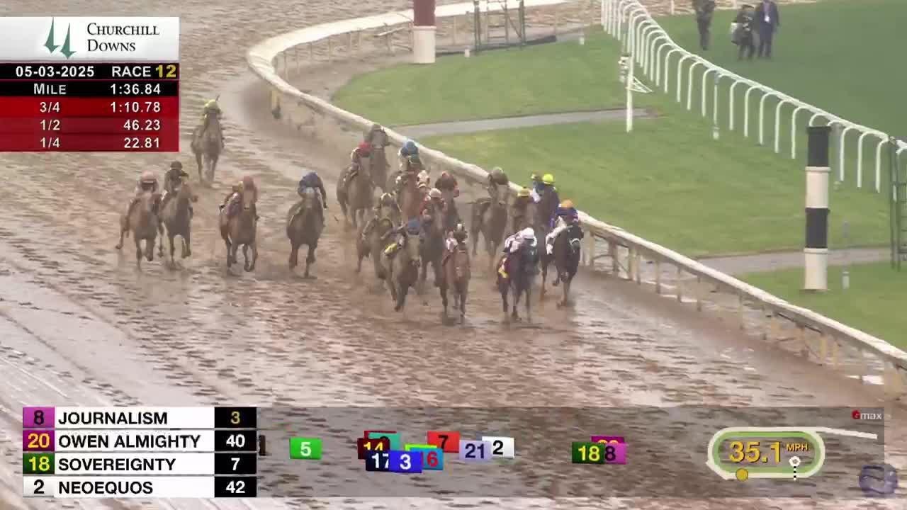 2025 Kentucky Derby Full Race Replay - Sovereignty