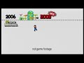 Super Mario Bros On Wii Commercial
