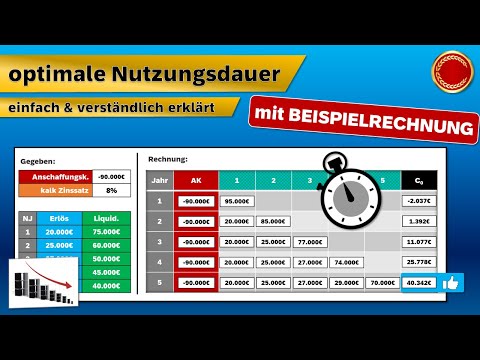 optimale Nutzungsdauer - 👨🏼‍🎓 EINFACH ERKLÄRT 👩🏼‍🎓