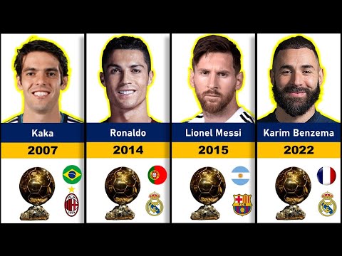 All Ballon d'Or Winners 1956-2024