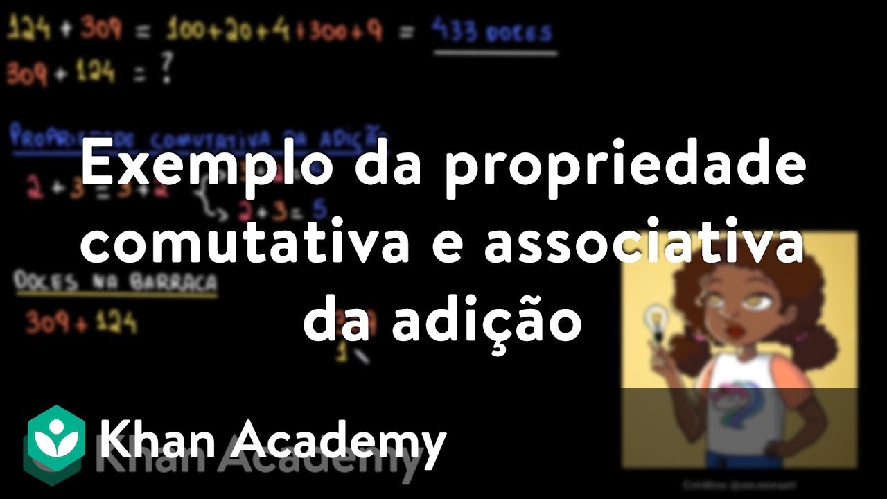 Exemplo da propriedade comutativa e associativa da adição
