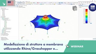 Modellazione di strutture a membrana utilizzando Rhino/Grasshopper e RFEM 6