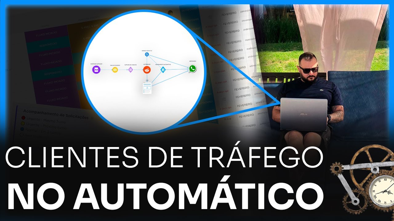 COMO CAPTAR CLIENTES PARA GESTÃO DE TRÁFEGO NO AUTOMÁTICO  - PASSO A PASSO