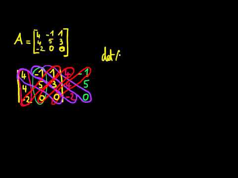 comment trouver beta maths