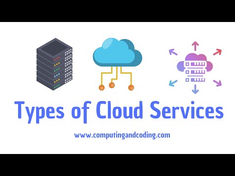 Types of Cloud Services - IaaS, PaaS, & SaaS