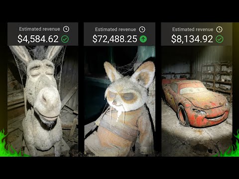 Syrax and ProfitProfiles