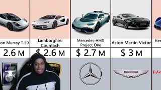 ReignReacts - Most Expensive Cars 2022