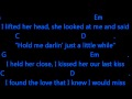 Pearl Jam Last Kiss Lyrics and Chords
