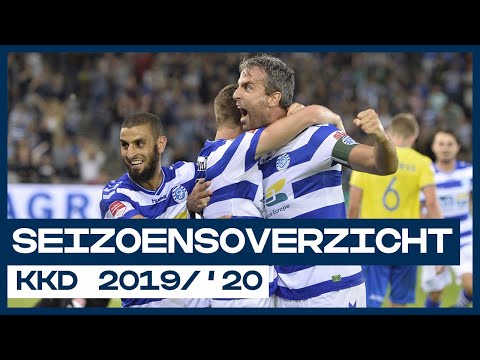 Seizoensoverzicht Keuken Kampioen Divisie 2019/'20: Een competitie waarin alles kan gebeuren