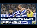 Seizoensoverzicht Keuken Kampioen Divisie 2019/'20: Een competitie waarin alles kan gebeuren