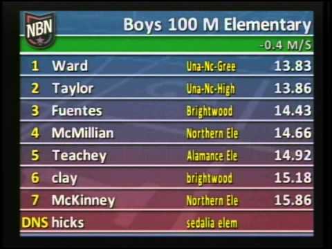 Boys 100m Elementary Final - New Balance Nationals Outdoor 2013