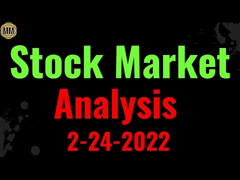 Stock market analysis 2-24-2022. Trade ideas and updates on the markets