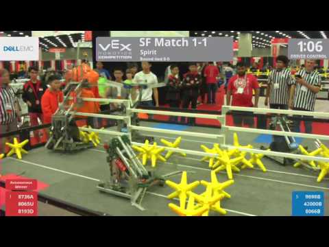 2017 VRC-MS Spir SF1-1 - 8736A 8065U 8193D vs 9698B 42000B 8066B - 27 to 17