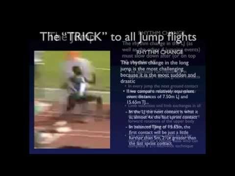 A Long Jump Technical Model - Clymer Version