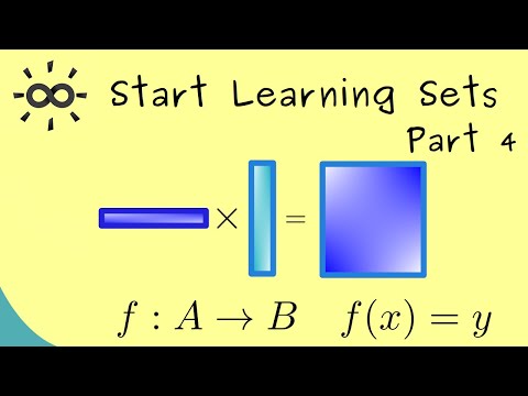 Start Learning Sets Part 4 Cartesian Product and Maps