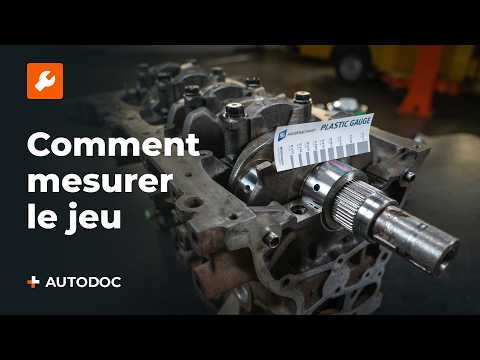 Kolbenschmidt Plastic Gauge Overview