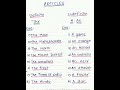 Article Definite Indefinite Grammarcourse Englishgrammar