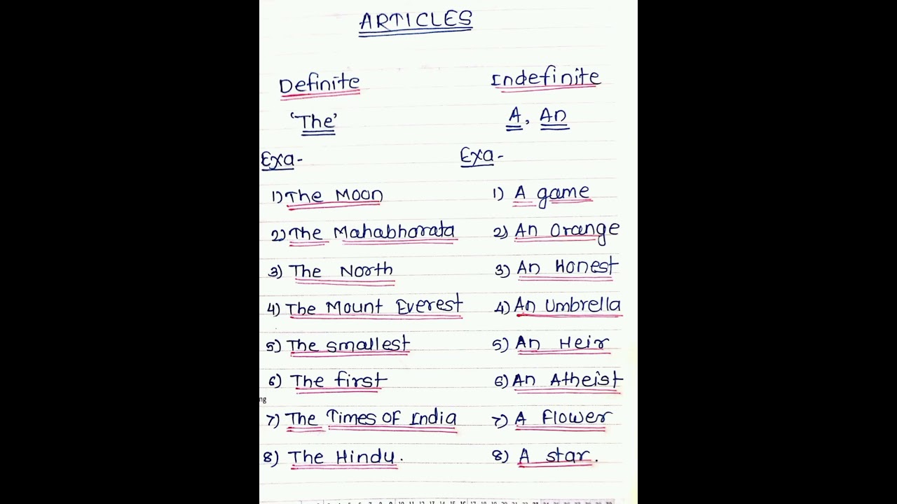 #article #definite #indefinite #grammarcourse #englishgrammar