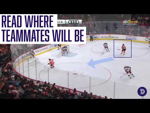 Hockey IQ - Scanning The Ice