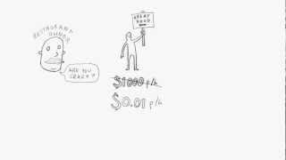 How does minimum wage hurt workers (again)