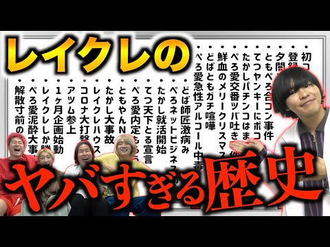 『ラ・ヴィ・デュ・レール』誌 - 定義