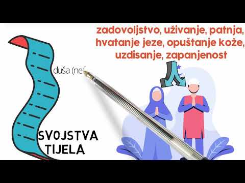 Islamski vjeronauk, 4. r. SŠ - Uzajamni odgoj duše i tijela