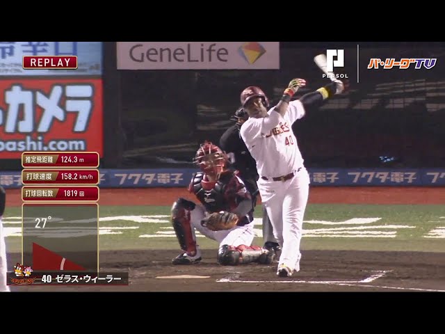 イーグルス・ウィーラー 1発含む3安打猛打賞