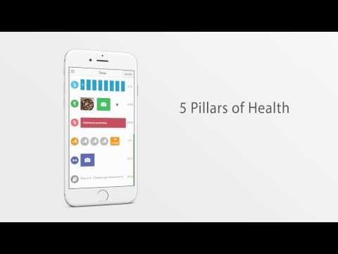 Praktice Health video/presentation/materials