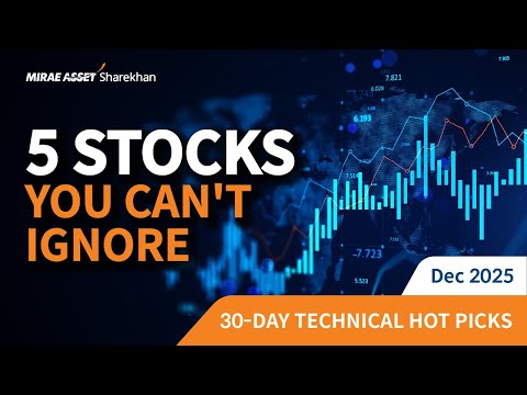 Mirae Asset Sharekhan Research Desk presents Technical Hot Picks | Supports, Targets, Reversal Pts
