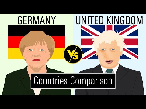 Germany vs United Kingdom Country Comparison