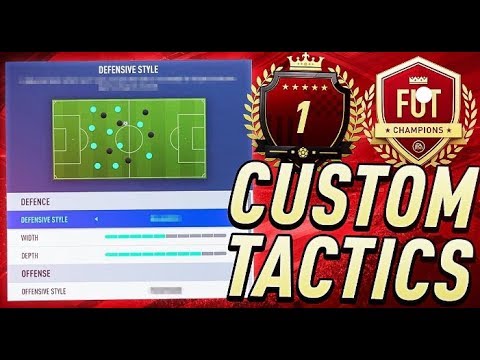1ST IN THE WORLD CUSTOM TACTICS AND SQUAD!!! TOP100 (FIFA 20)