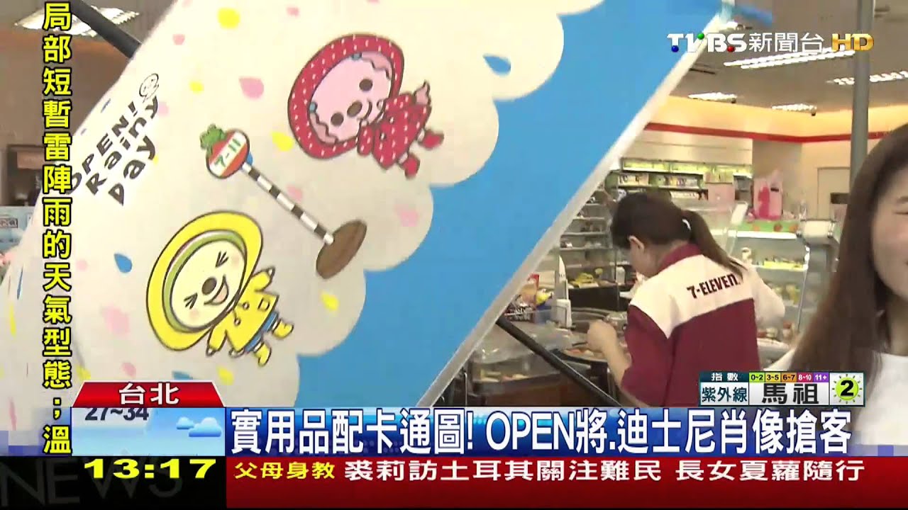 萌商機夯！　迷你芭比、迪士尼扭蛋攻少女心