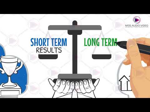  HR Consulting Companies Whiteboard Presentation || Management Consulting Explainer Video Agency