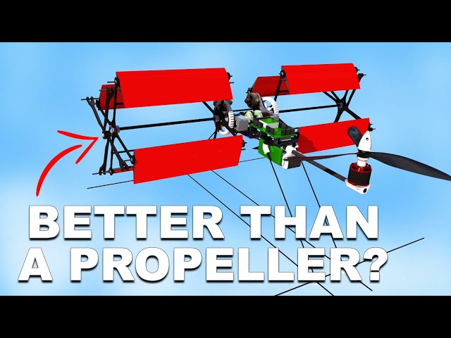 Cycloidal Rotor Drone: The Cyclocopter