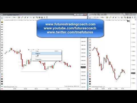 120114 -- Daily Market Review - Live Call Room