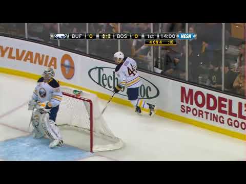 NHL  Jan.20/2011   Buffalo Sabres - Boston Bruins