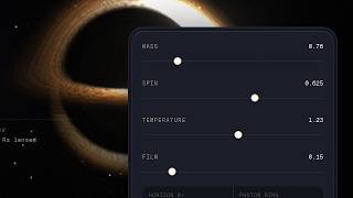 How to Access Meta AI Muse Spark 1.2 Model