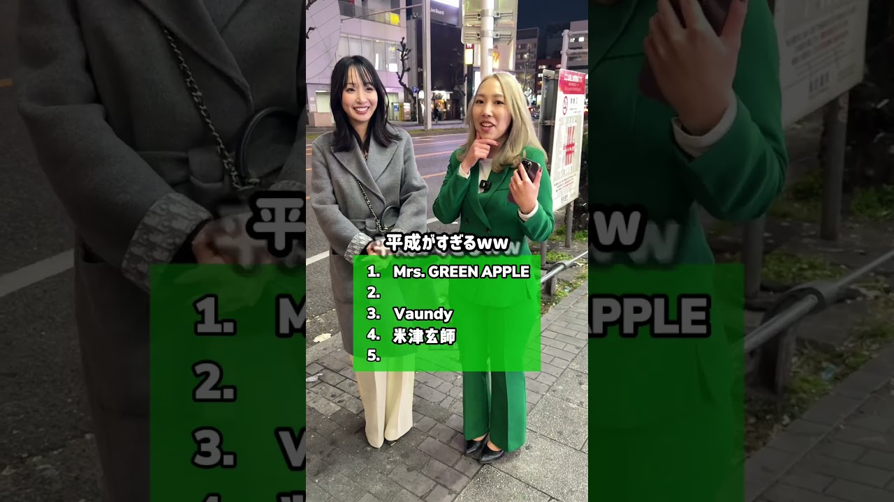 Spotify国内アーティストTOP5は誰?