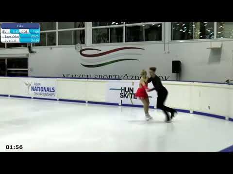 Mariia Ignateva - Danijil Szemko (HUN), RD.