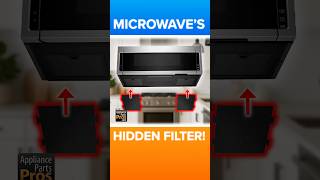 Find and Replace Your Microwave's Hidden Charcoal Filter