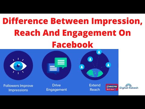 Difference between impression reach and engagement on facebook