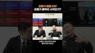 유튜브이미지